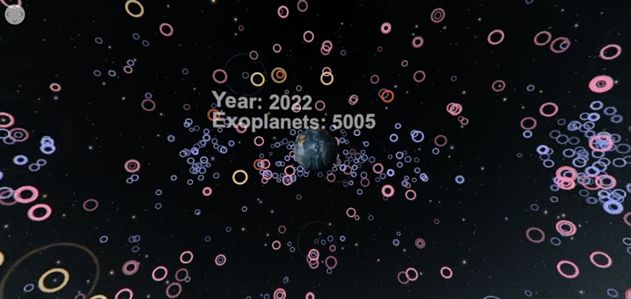 系外行星在360度声波化